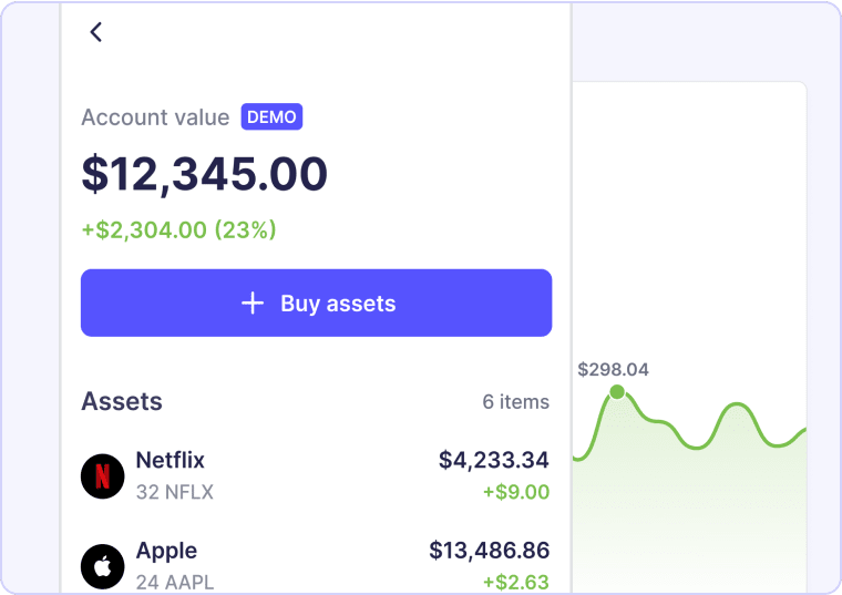 Sample visualization of an investment portfolio