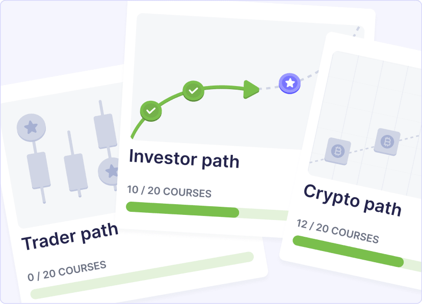 Finelo in-app learning path UI visualization