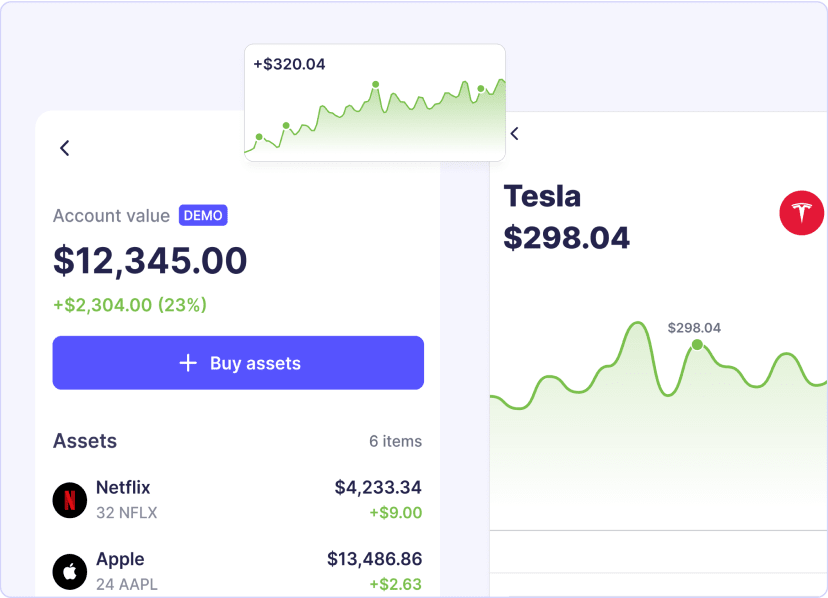 An example of a successful investment portfolio