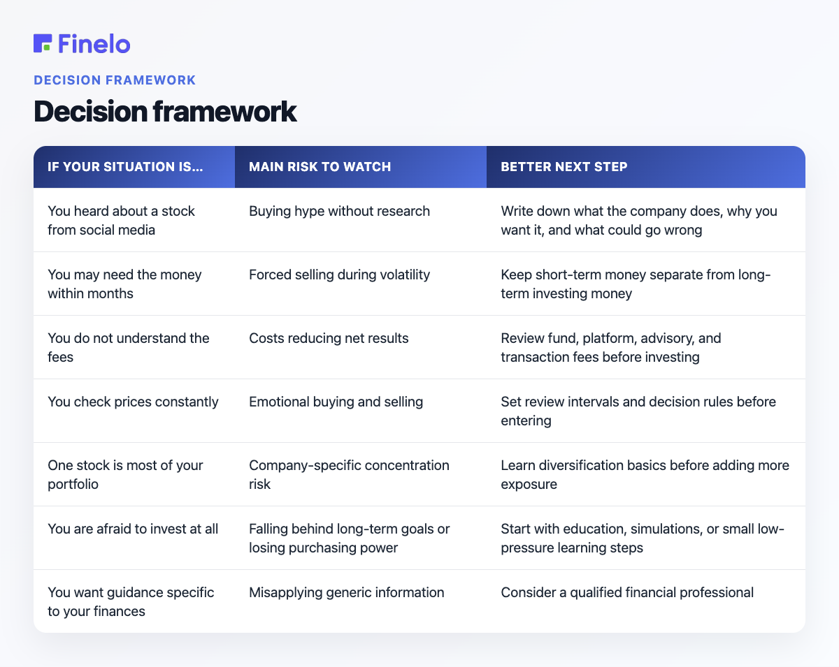 Decision framework: If your situation is…, Main risk to watch, Better next step