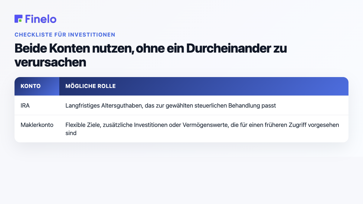 Beide Konten nutzen, ohne ein Durcheinander zu verursachen: Konto, mögliche Rolle