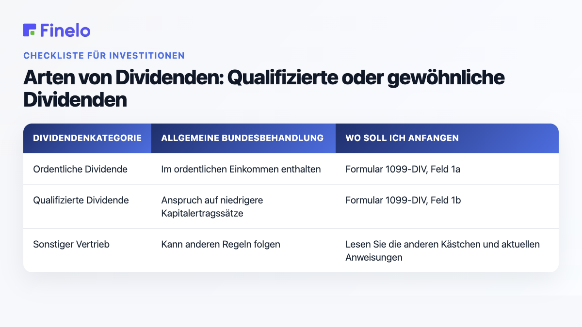 Arten von Dividenden: Qualifizierte vs. ordentliche Dividenden: Dividendenkategorie, allgemeine bundesstaatliche Behandlung, Wo beginnen