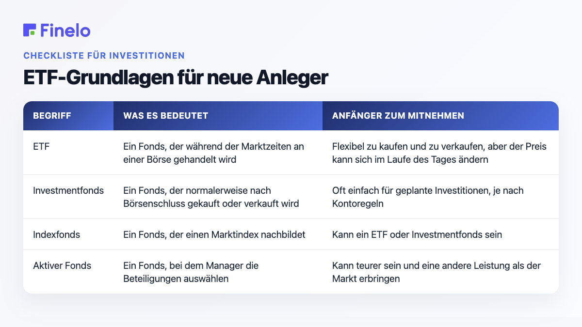 ETF-Grundlagen für neue Anleger: Begriff, was er bedeutet, Erkenntnisse für Anfänger