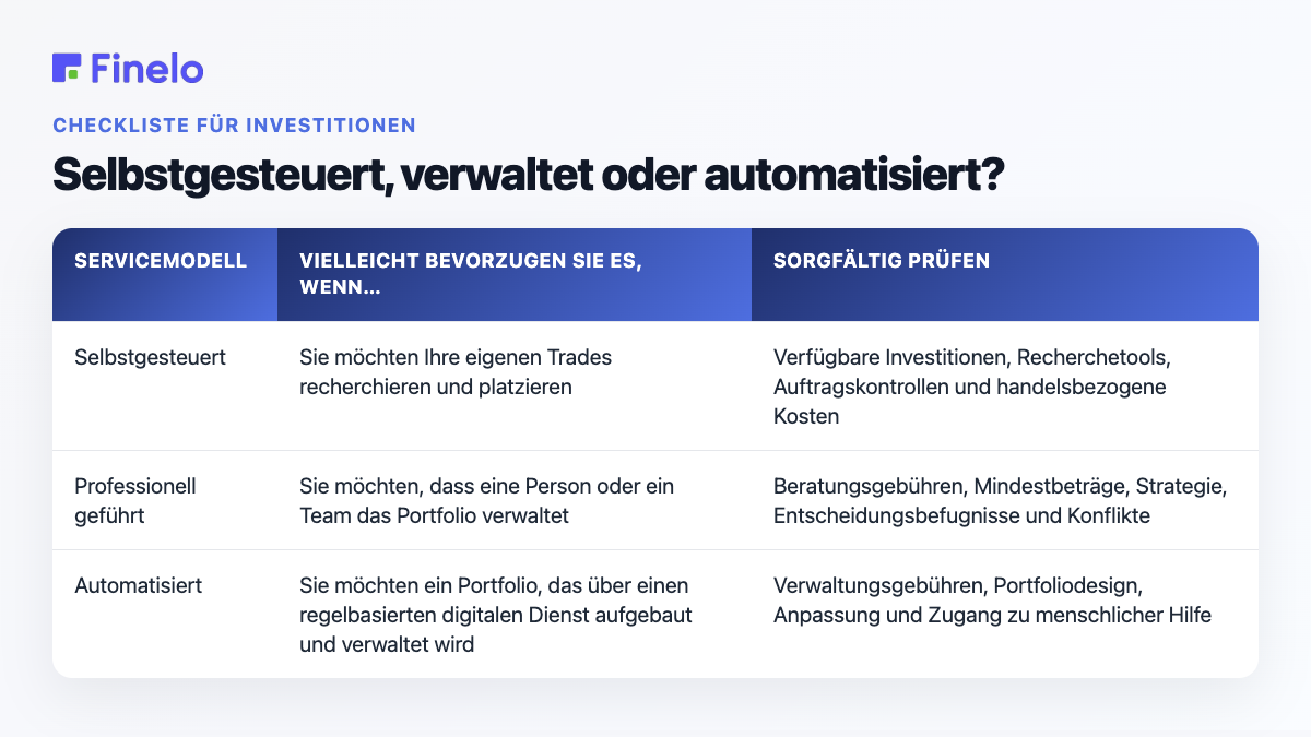 Selbstgesteuert, verwaltet oder automatisiert?: Servicemodell. Vielleicht bevorzugen Sie es, wenn…, Überprüfen Sie es sorgfältig