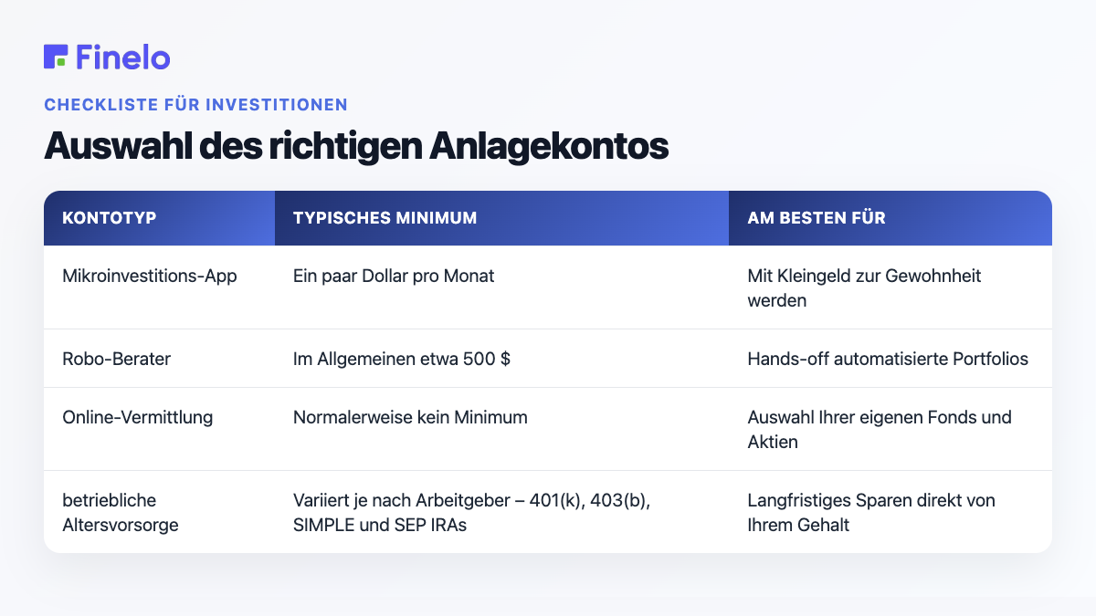 Auswahl des richtigen Anlagekontos: Kontotyp, typisches Minimum, am besten für