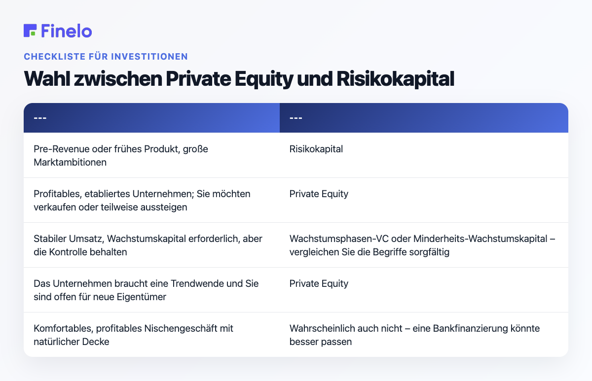 Die Wahl zwischen Private Equity und Risikokapital: Ihre Situation, besser passend