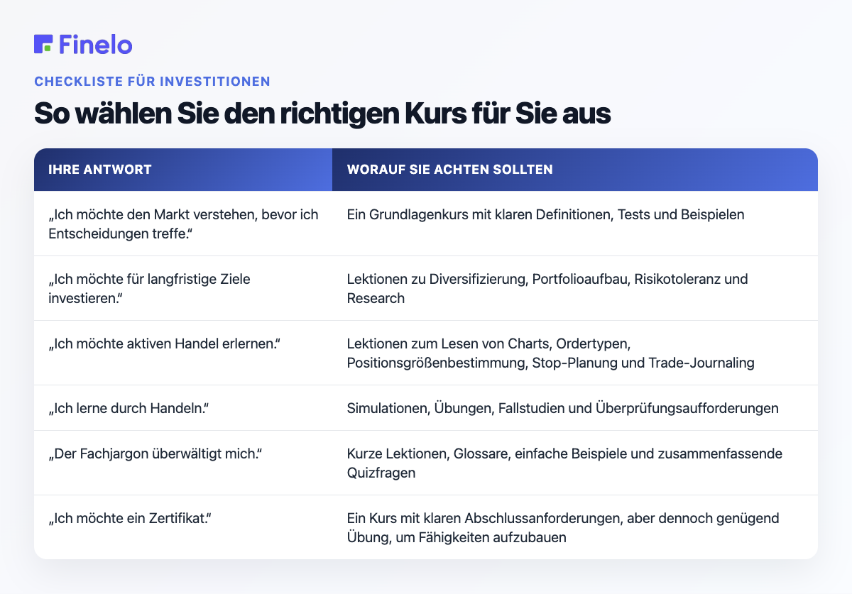 So wählen Sie den richtigen Kurs für Sie aus: Ihre Antwort, worauf Sie achten sollten