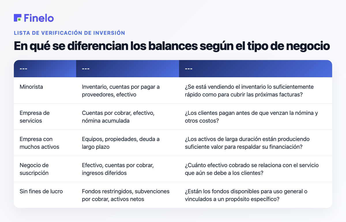 En qué se diferencian los balances según el tipo de empresa: tipo de empresa, cuentas que probablemente merezcan atención, pregunta útil