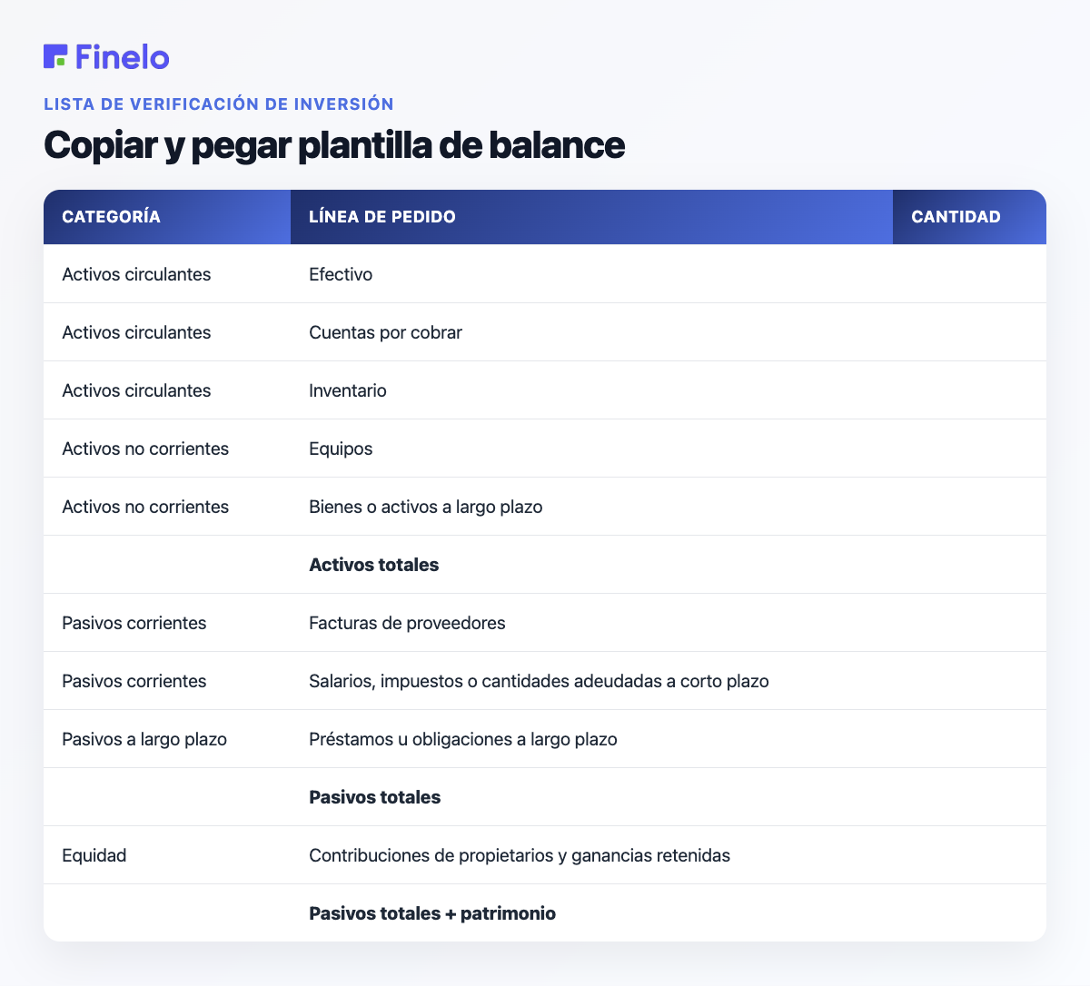 Copiar y pegar plantilla de balance: categoría, partida, importe