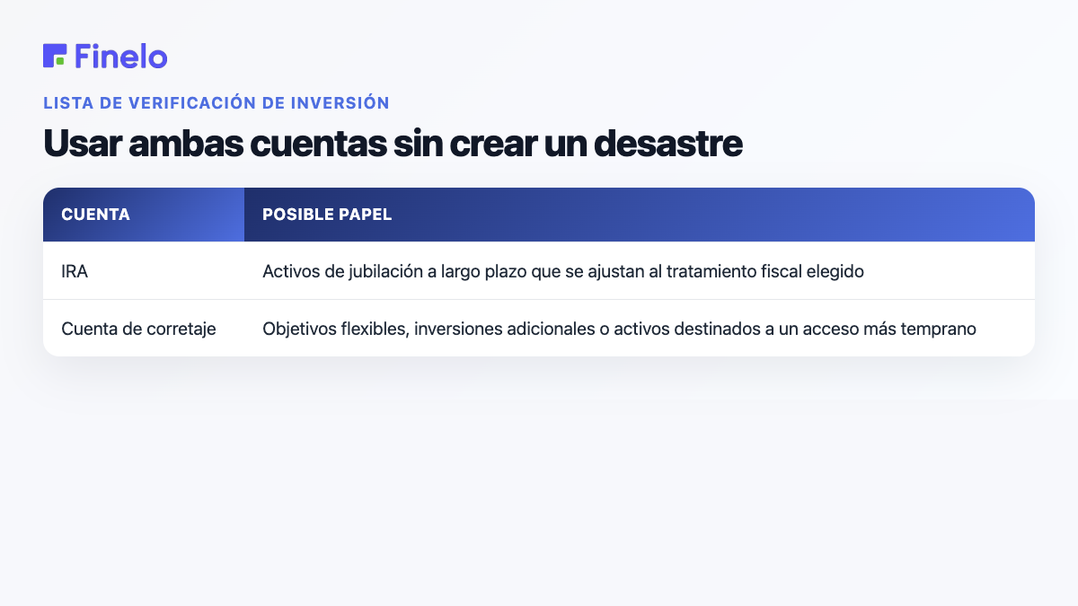 Usar ambas cuentas sin crear un lío: cuenta, posible rol