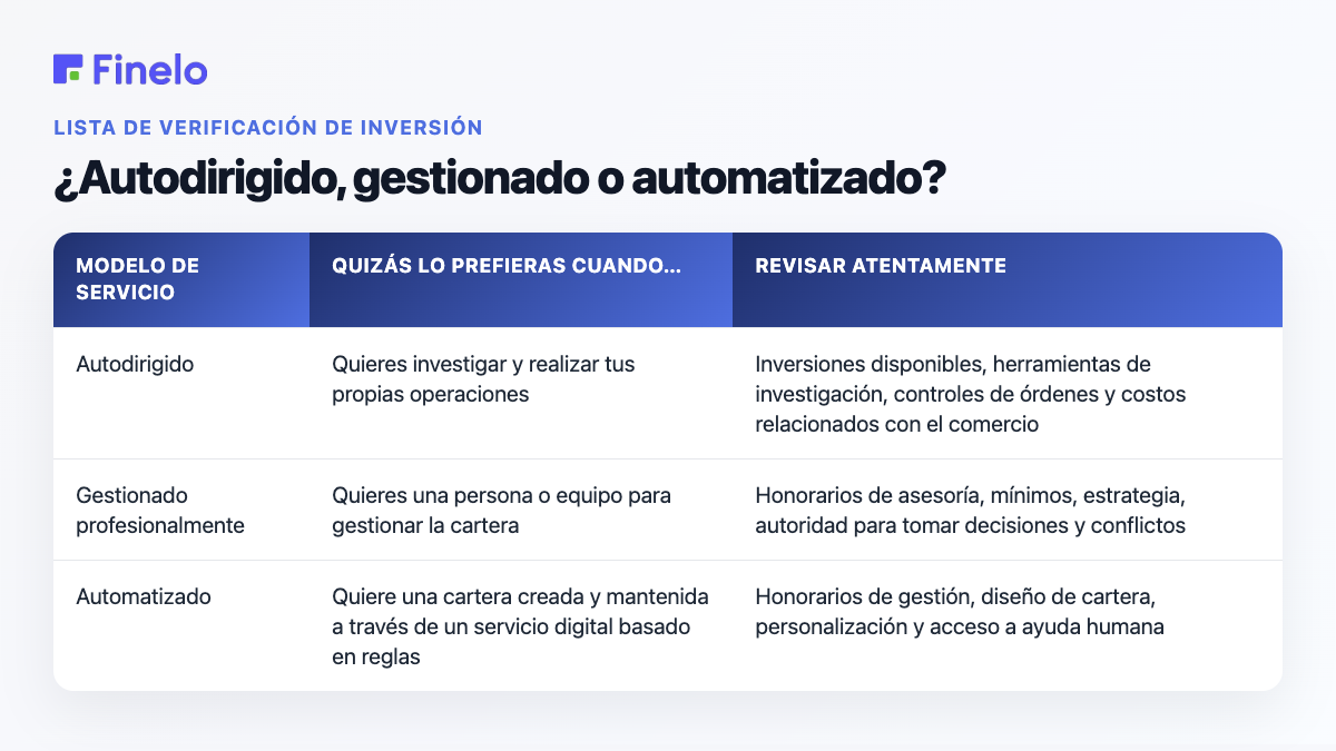 ¿Autodirigido, gestionado o automatizado?: Modelo de servicio, Quizás lo prefieras cuando…, Revisa con atención