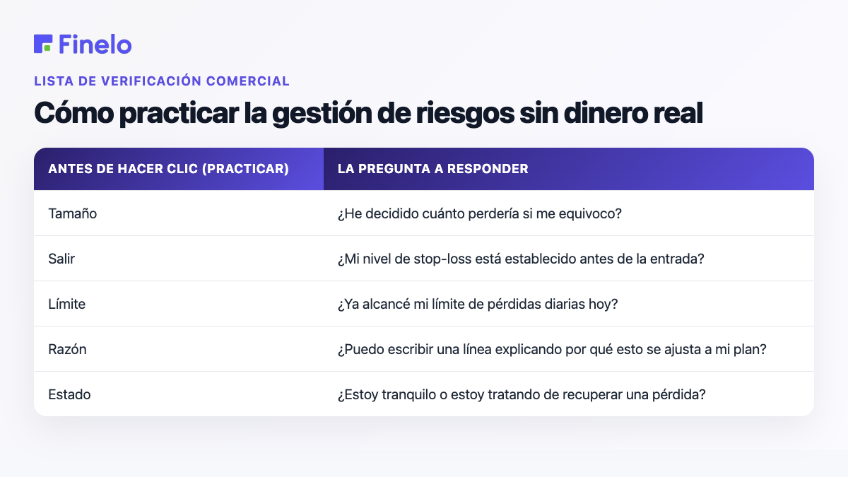 Cómo practicar la gestión de riesgos sin dinero real: antes de hacer clic (practicar), la pregunta a responder