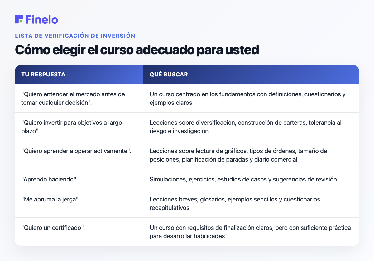 Cómo elegir el curso adecuado para usted: su respuesta, qué buscar