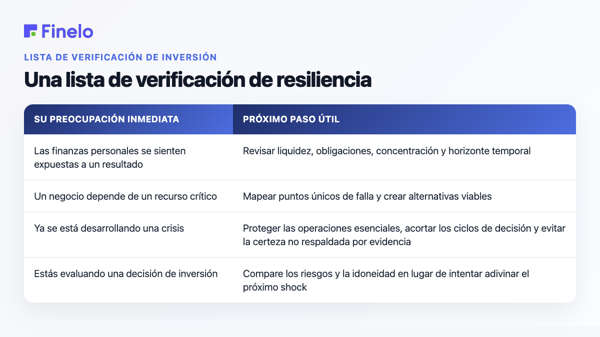 Una lista de verificación de resiliencia: su preocupación inmediata, próximo paso útil
