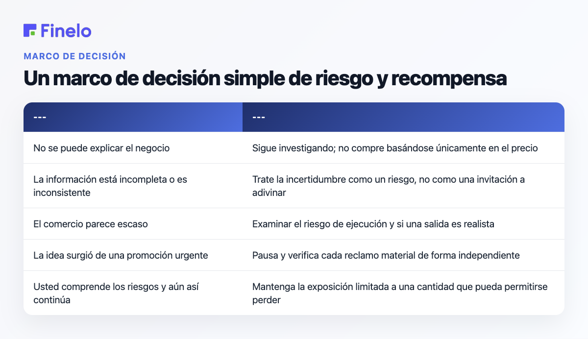 Un marco de decisión simple de riesgo y recompensa: su situación, el siguiente paso sensato