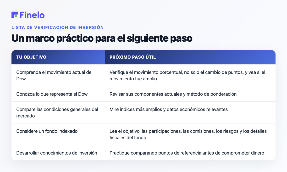 Un marco práctico para el siguiente paso: su objetivo, próximo paso útil