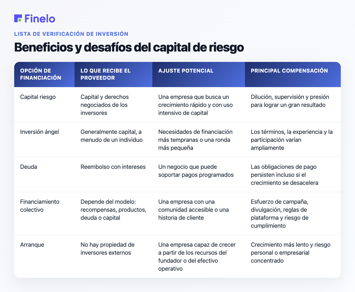 Beneficios y desafíos del capital riesgo: opción de financiación, qué recibe el proveedor, posible ajuste, principal compensación
