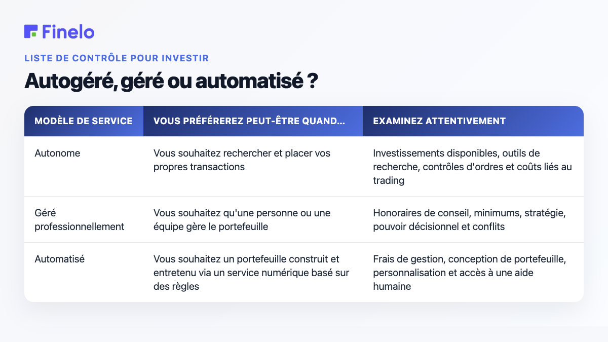 Autogéré, géré ou automatisé ? : modèle de service, vous le préférerez peut-être quand…, examinez attentivement