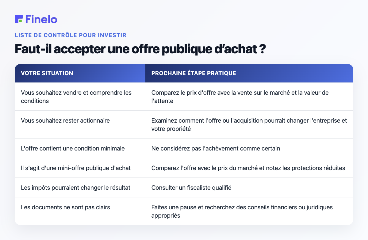 Faut-il accepter une offre publique d'achat ? : Votre situation, Prochaine étape pratique