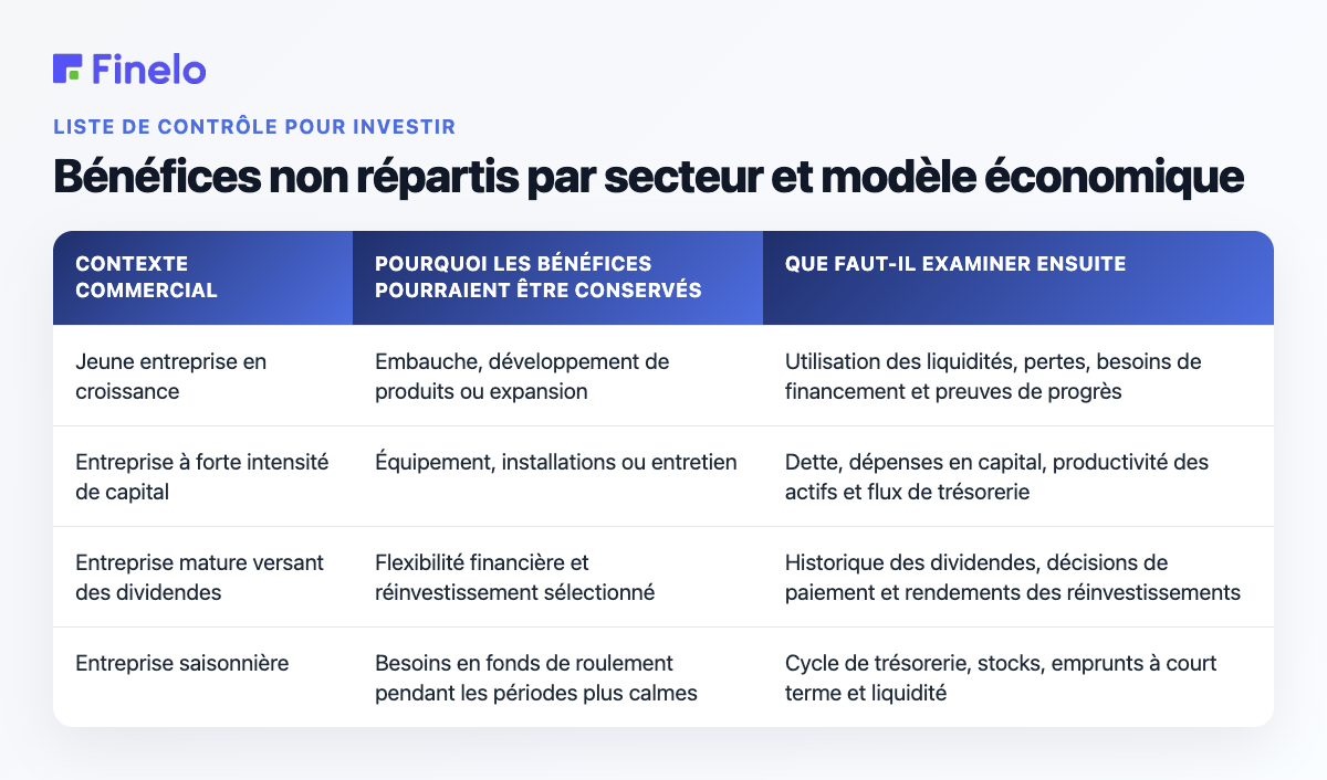 Bénéfices non répartis par secteur et modèle économique : contexte commercial, raisons pour lesquelles les bénéfices peuvent être conservés, points à examiner ensuite