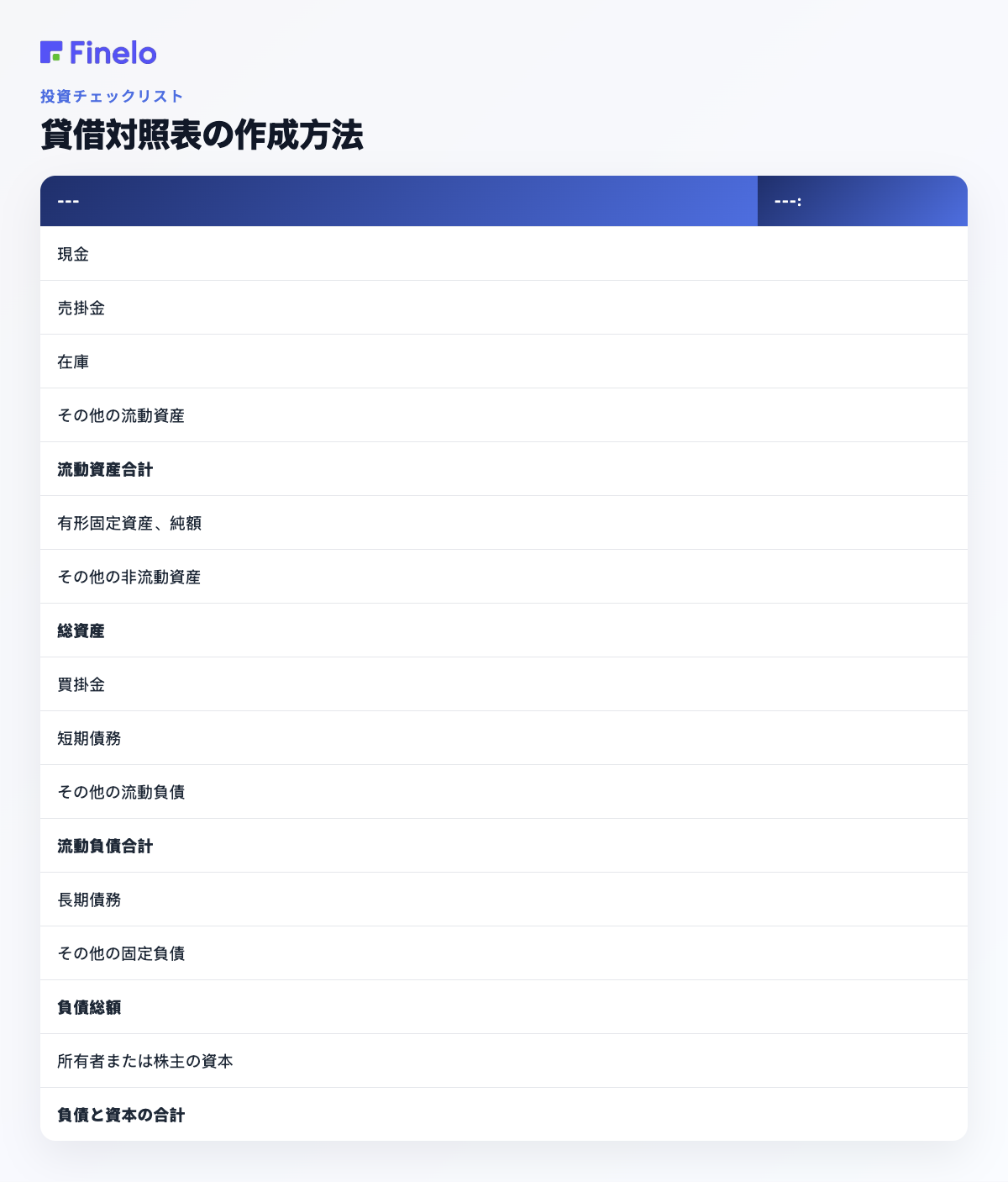 貸借対照表の作成方法: 項目、金額