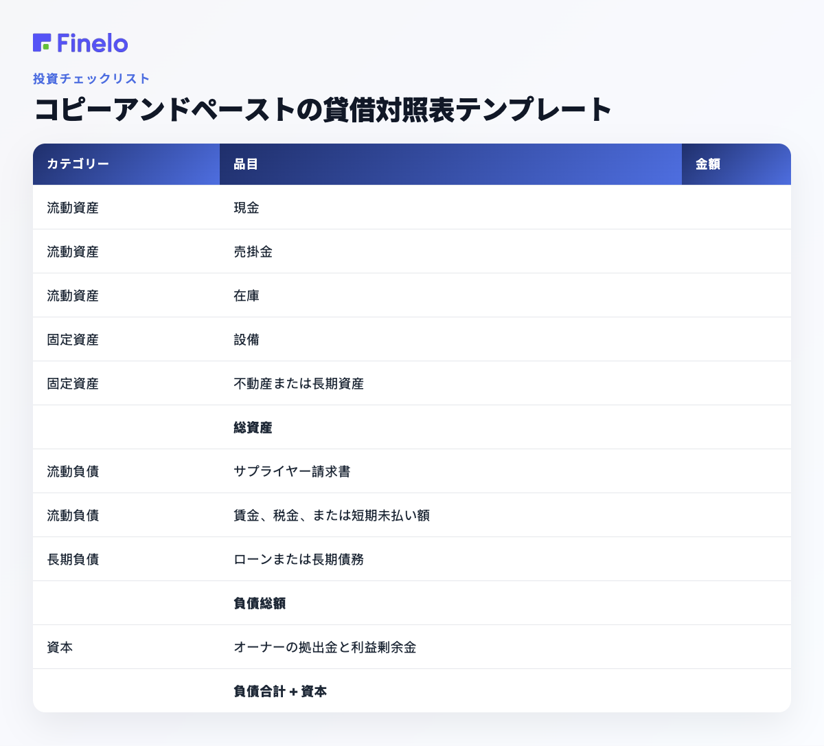 コピーアンドペーストの貸借対照表テンプレート: カテゴリ、明細、金額
