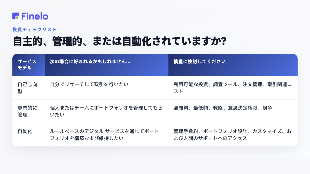 自主的、管理的、または自動化?: サービス モデル、次の場合に好まれる可能性があります…、慎重に検討してください