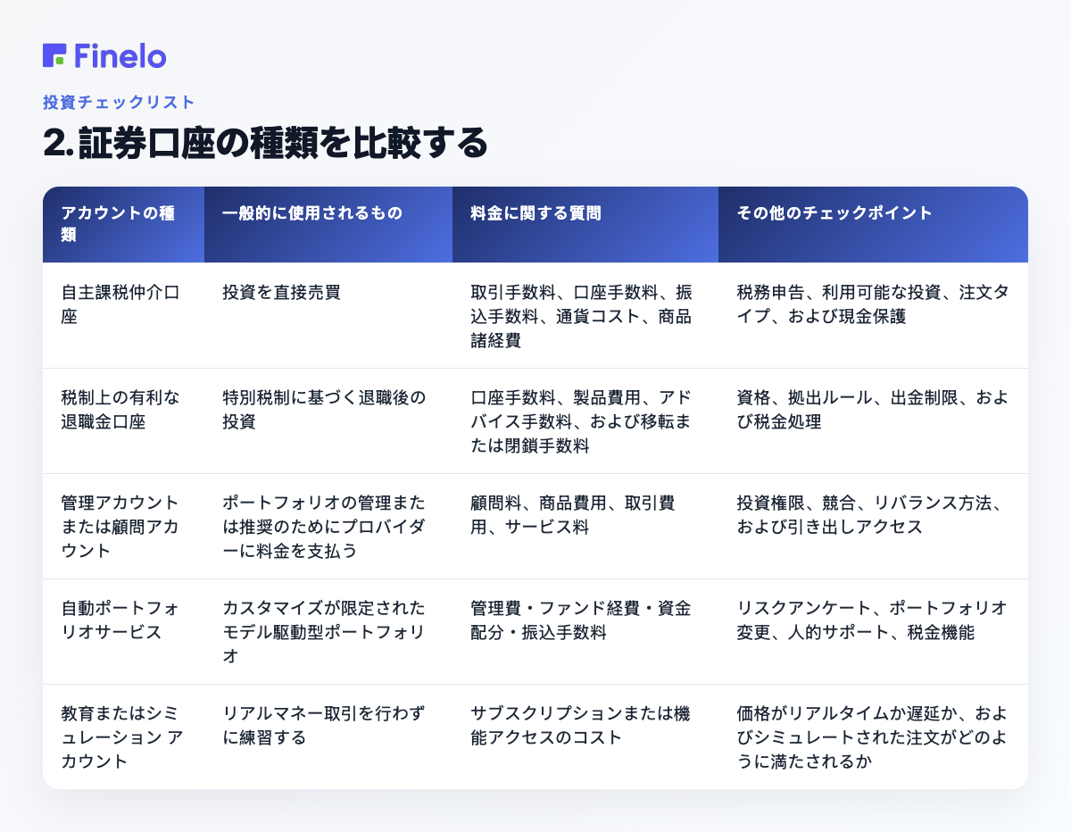 2. 証券口座の種類を比較する: 口座の種類、一般的な用途、手数料に関する質問、その他のチェックポイント