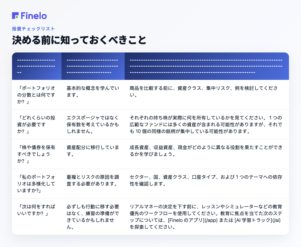 決定する前に知っておくべきこと: あなたが尋ねている場合…、それが通常意味すること、役立つ次のステップ