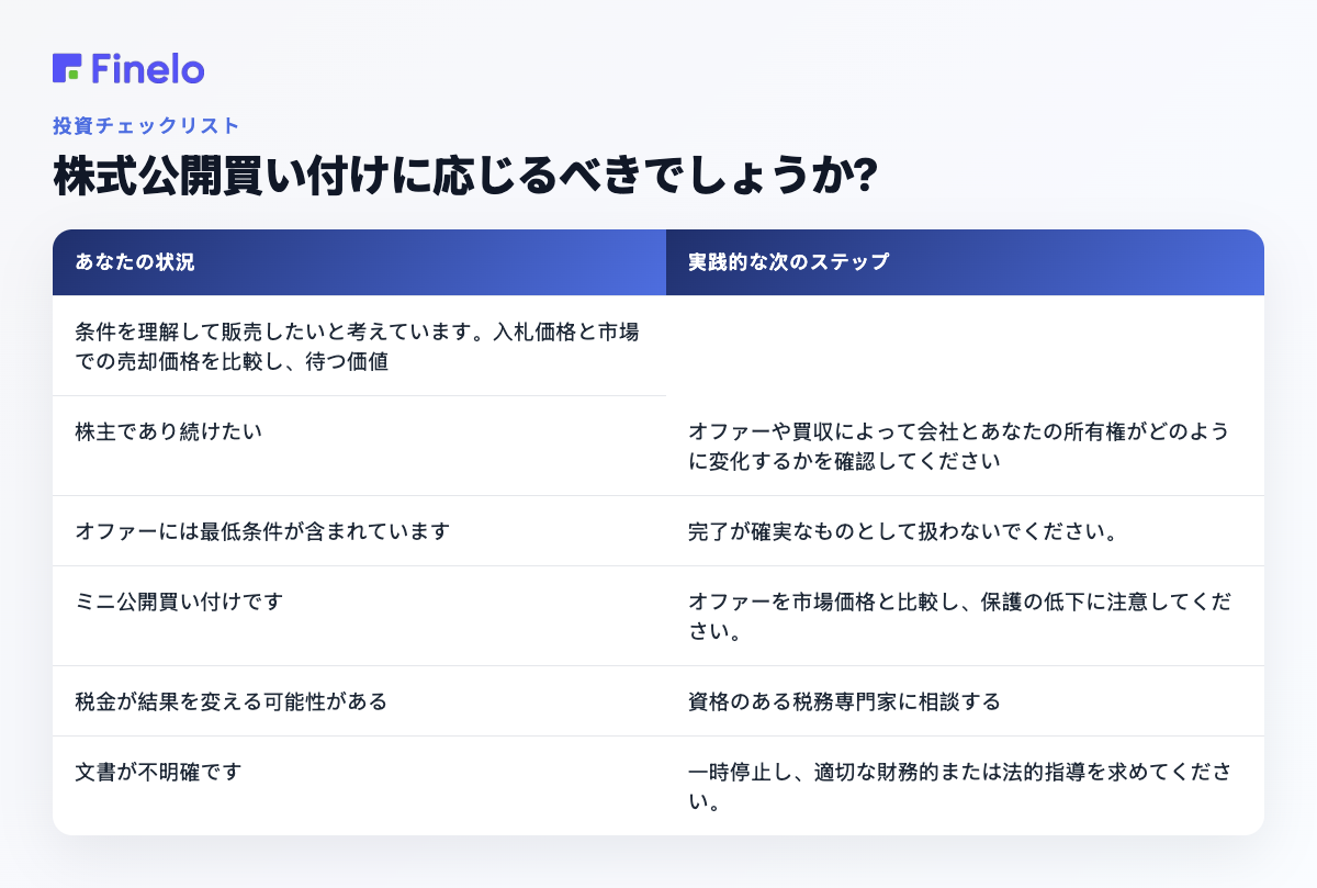 株式公開買い付けに応じるべきですか?: あなたの状況、実際的な次のステップ