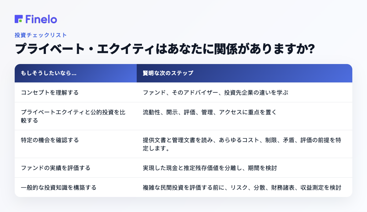 プライベート・エクイティはあなたに関係していますか?: もしそうしたいなら、賢明な次のステップ
