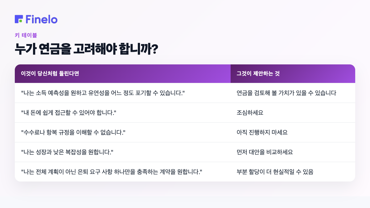 연금을 고려해야 하는 사람은 누구입니까?: 이것이 귀하에게 해당된다면, 이것이 제안하는 것
