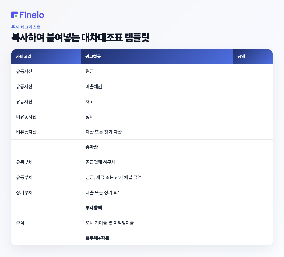 대차대조표 템플릿 복사하여 붙여넣기: 카테고리, 항목, 금액