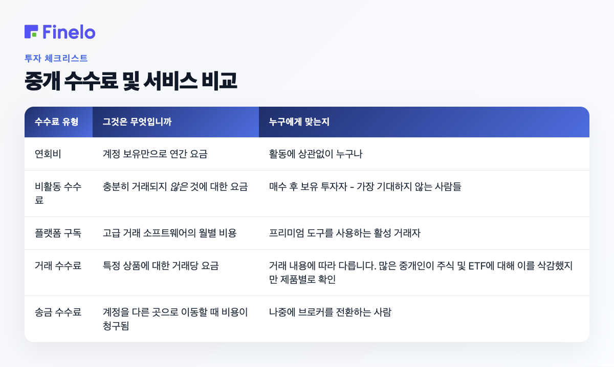 중개 수수료 및 서비스 비교: 수수료 유형, 정의, 대상