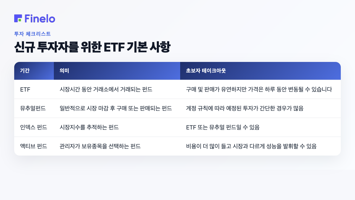 신규 투자자를 위한 ETF 기초: 기간, 의미, 초보 테이크아웃