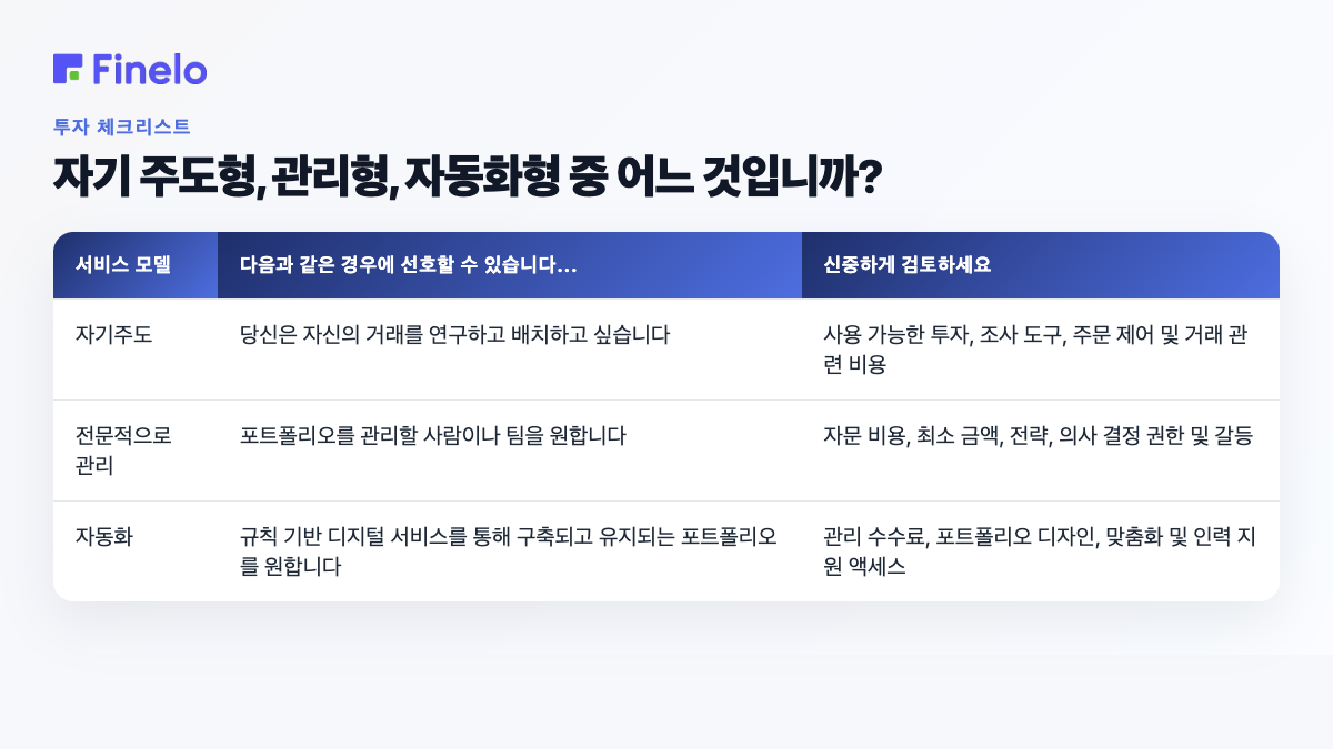 자기주도형, 관리형, 자동화형?: 서비스 모델, 다음과 같은 경우에 선호할 수 있습니다..., 신중하게 검토하세요.
