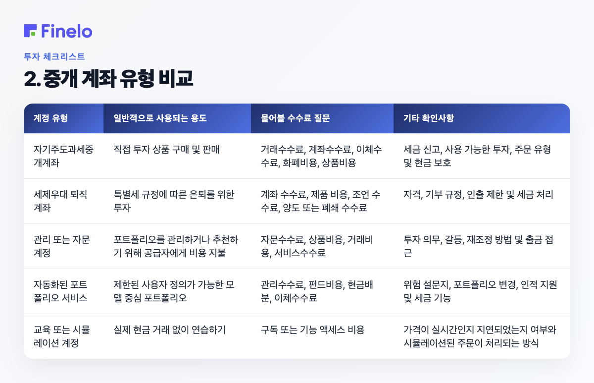 2. 중개계좌 종류 비교 : 계좌종류, 일반적으로 사용하는 용도, 수수료 문의사항, 기타 확인사항