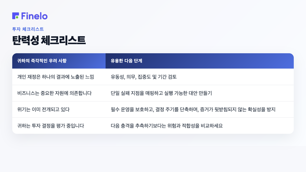 탄력성 체크리스트: 즉각적인 관심사, 유용한 다음 단계