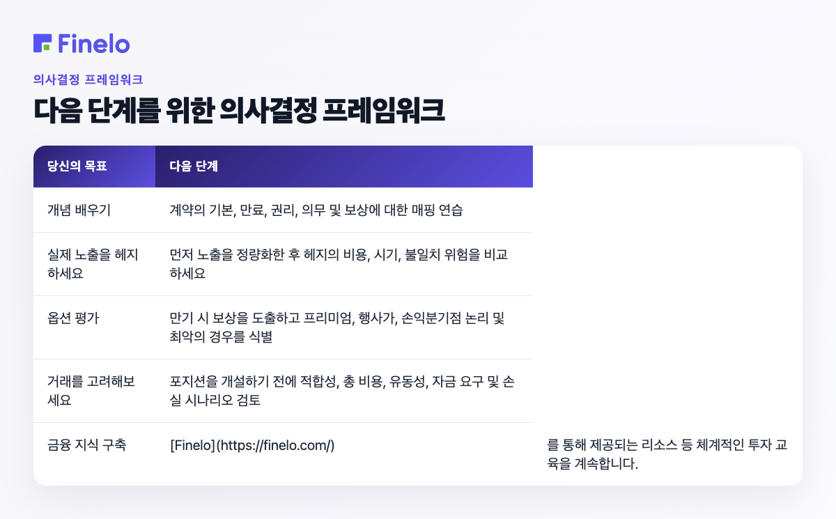 다음 단계를 위한 의사 결정 프레임워크: 목표, 다음 단계