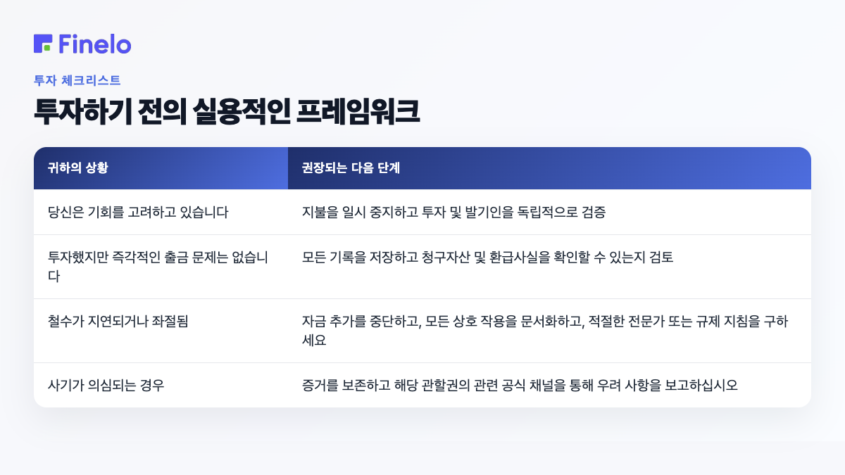 투자 전 실제 프레임워크: 귀하의 상황, 권장되는 다음 단계