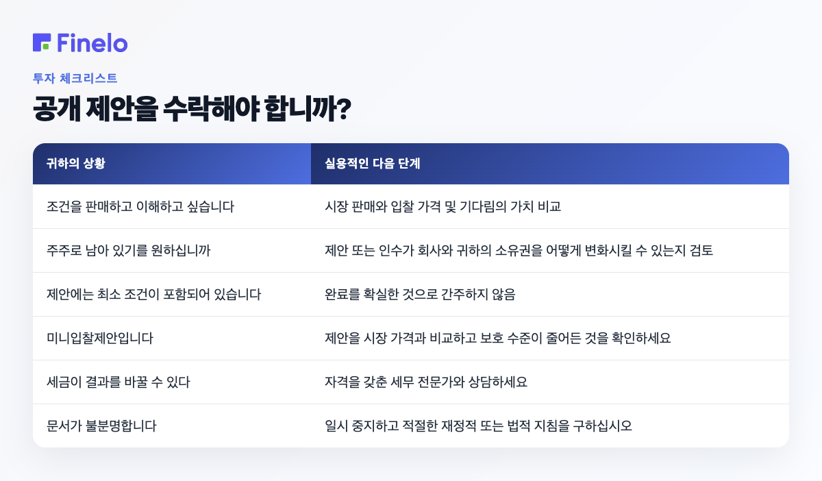 공개 제안을 수락해야 할까요?: 귀하의 상황, 실용적인 다음 단계