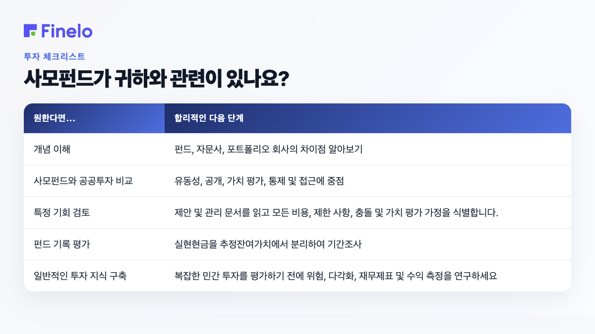 사모펀드가 귀하와 관련이 있습니까?: 원하는 경우..., 합리적인 다음 단계