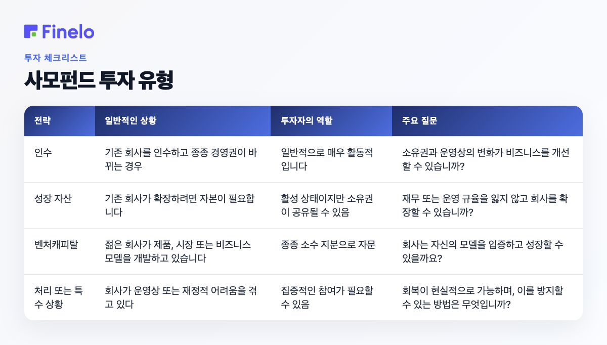 사모펀드 투자 유형: 전략, 일반적인 상황, 투자자의 역할, 주요 질문