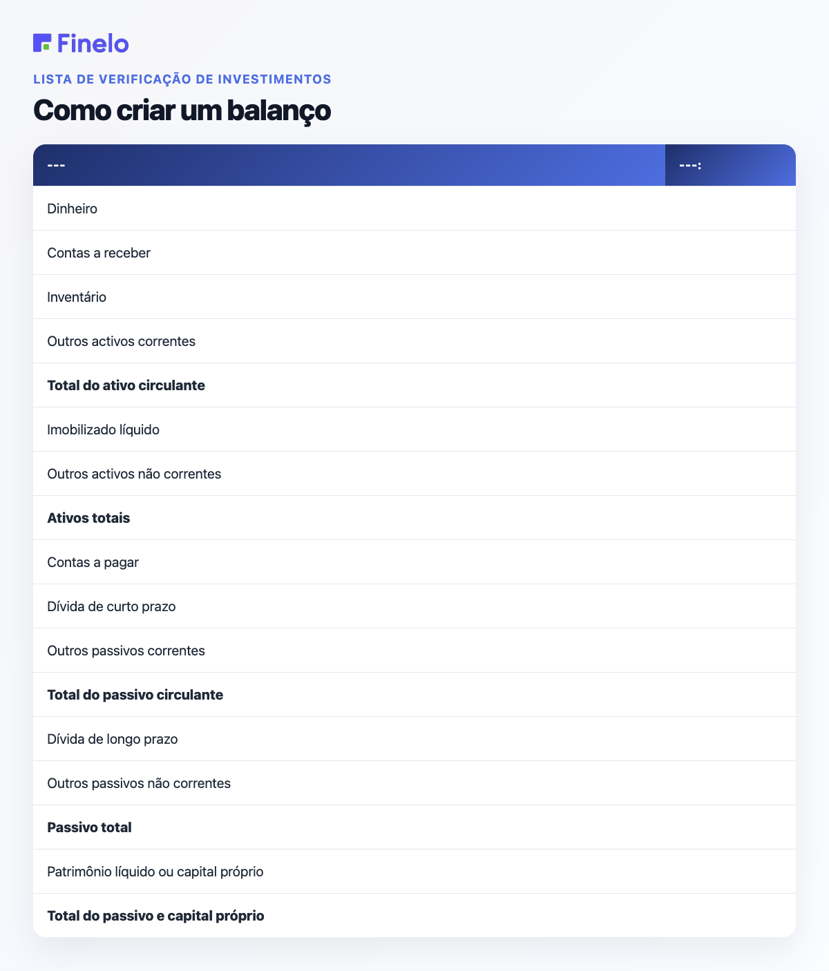 Como criar um balanço: categoria, valor