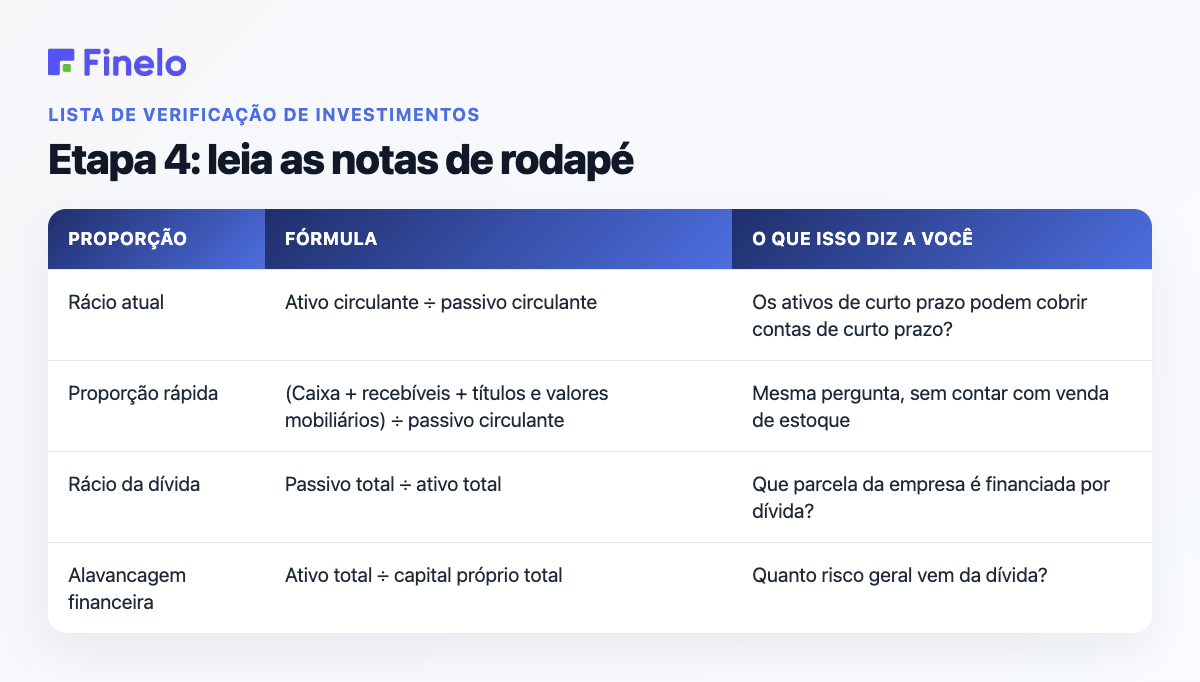 Etapa 4: leia as notas de rodapé: proporção, fórmula, o que ela diz