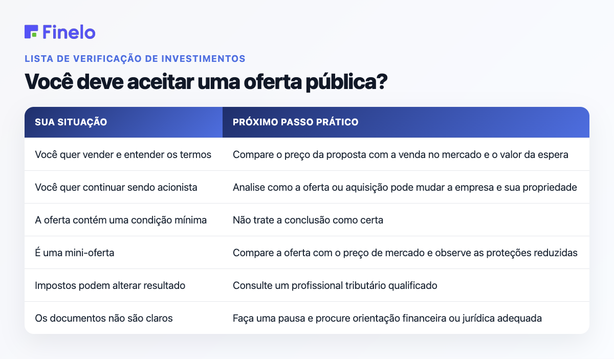 Você deve aceitar uma oferta pública?: Sua situação, próximo passo prático