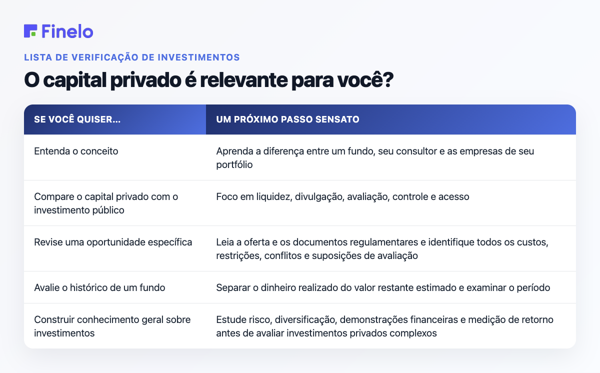 O Private Equity é relevante para você?: Se você quiser…, um próximo passo sensato