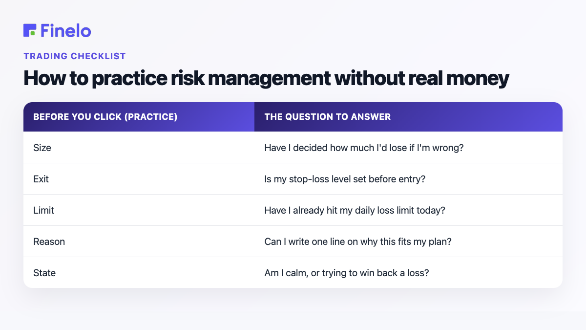 How to practice risk management without real money: Before you click (practice), The question to answer