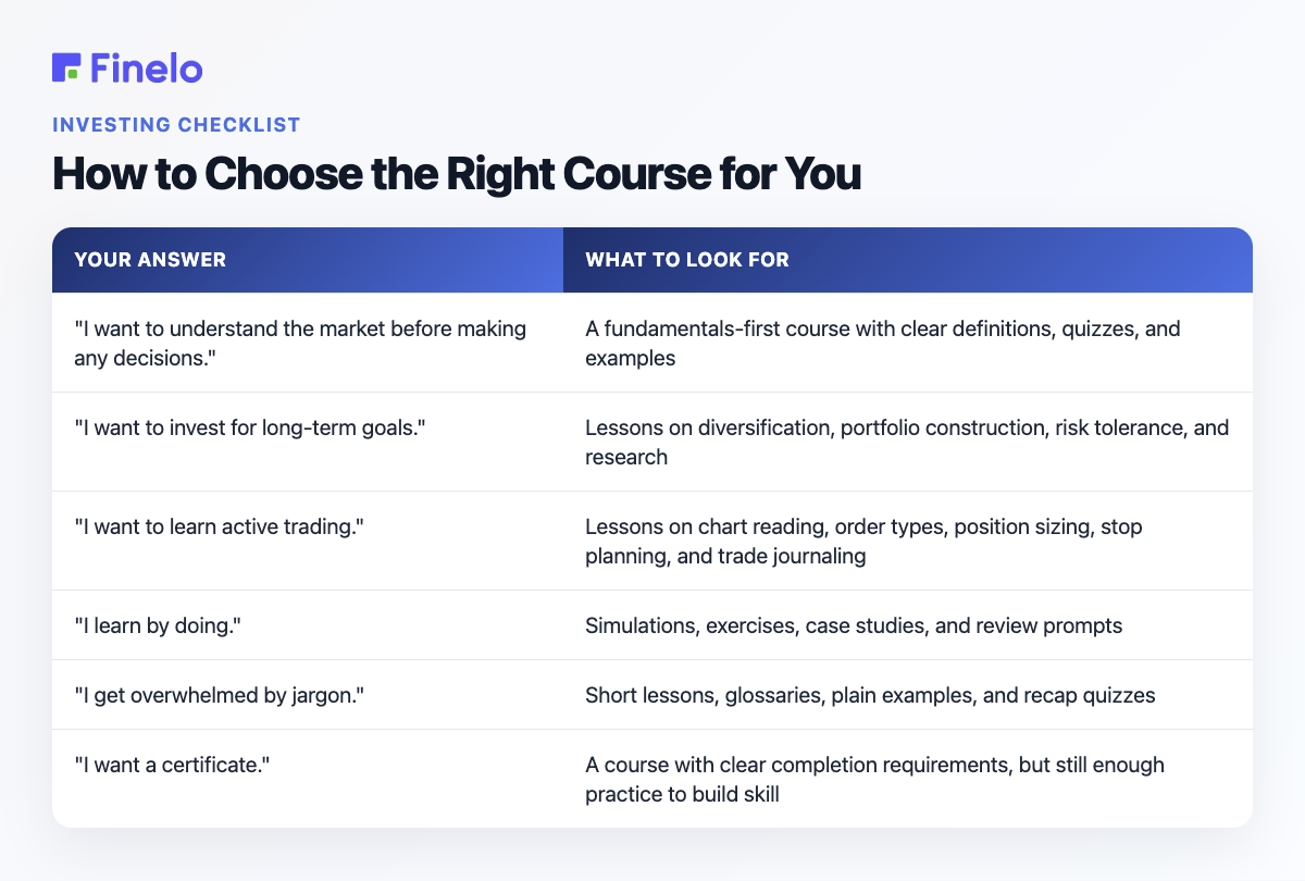 How to Choose the Right Course for You: Your answer, What to look for