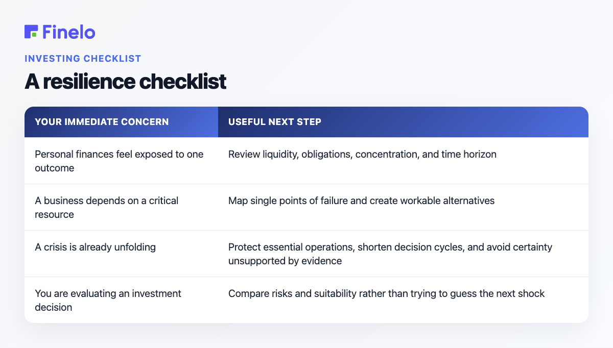 A resilience checklist: Your immediate concern, Useful next step